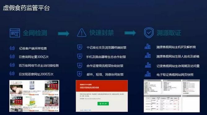 推进“互联网+ 食药监管”——西安市食药监局提升网络食药安全防线