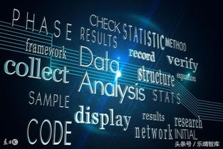 美国数据中心数量稳居全球第一，与食品互联网销售形成数字化支撑