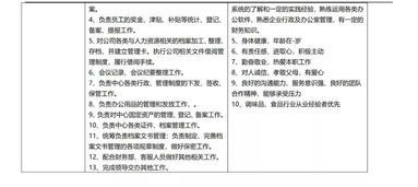 思盼食品公司全国营销中心诚聘 共创食品互联网销售新篇章